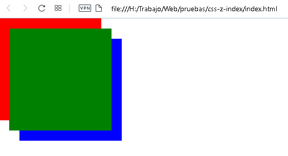 Cómo funciona la propiedad z-index de CSS - Salón de Clases
