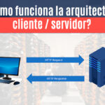 Cómo funciona la arquitectura cliente / servidor - Salón de Clases