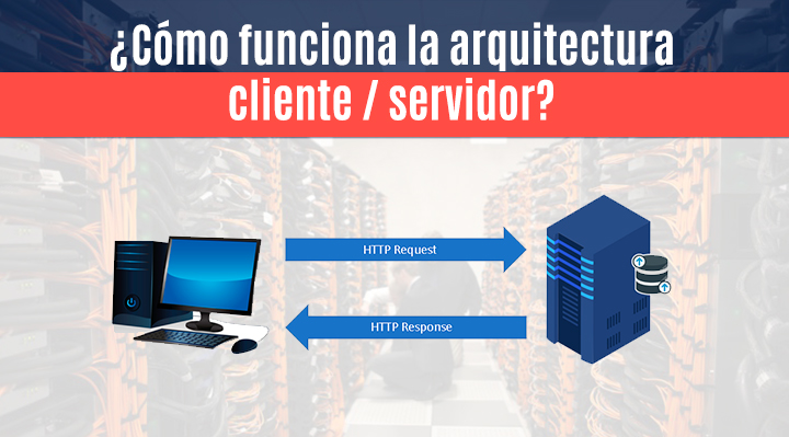 Cómo funciona la arquitectura cliente / servidor - Salón de Clases