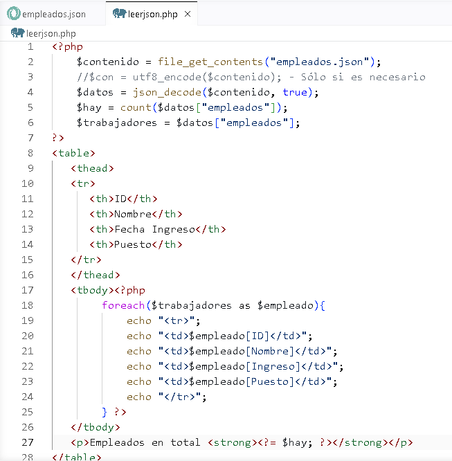 Código PHP para mostrar archivo JSON - Hielo Creativo