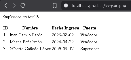 Tabla de datos JSON generada con PHP - Hielo Creativo