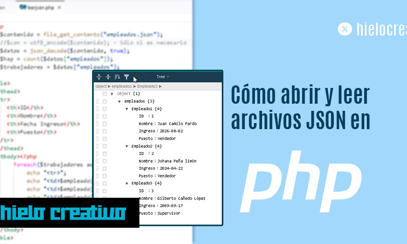 Cómo abrir y leer archivos JSON en PHP - Hielo Creativo