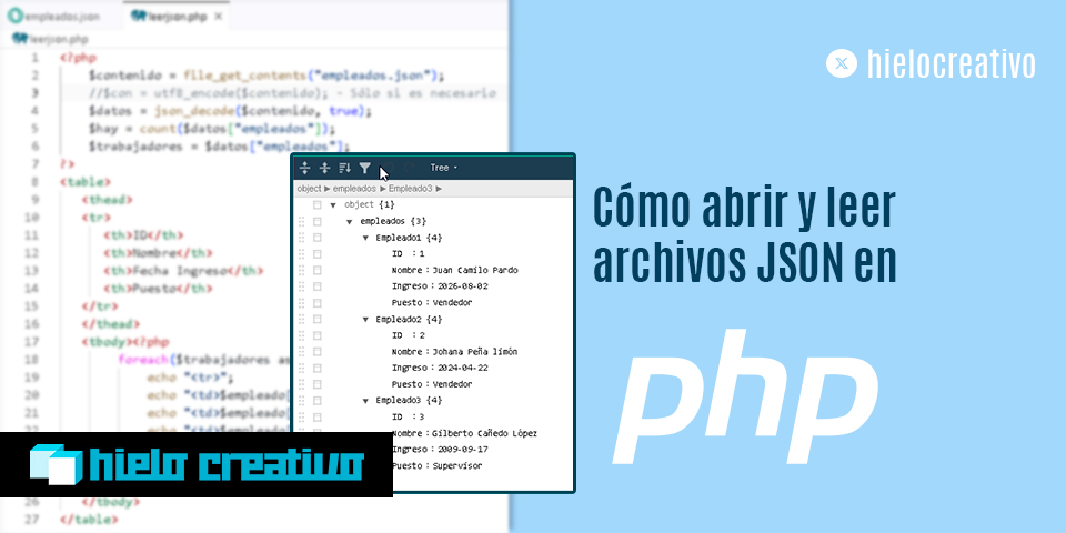 Cómo abrir y leer archivos JSON en PHP - Hielo Creativo