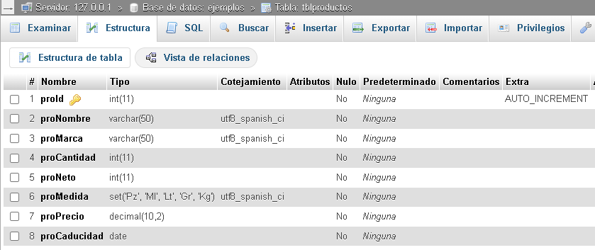 Una tabla MySQL creada - Hielo Creativo