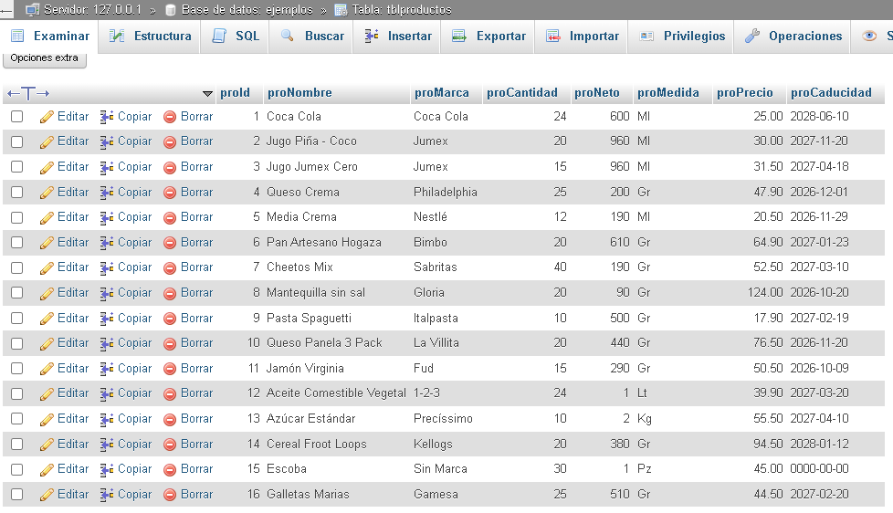 Captura de productos en una tabla MySQL - Hielo Creativo