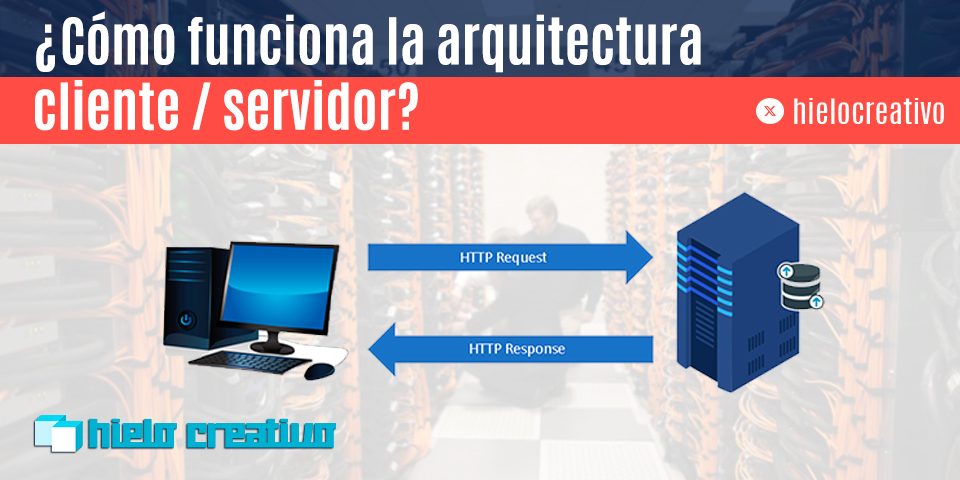 Cómo funciona la arquitectura cliente servidor - Hielo Creativo