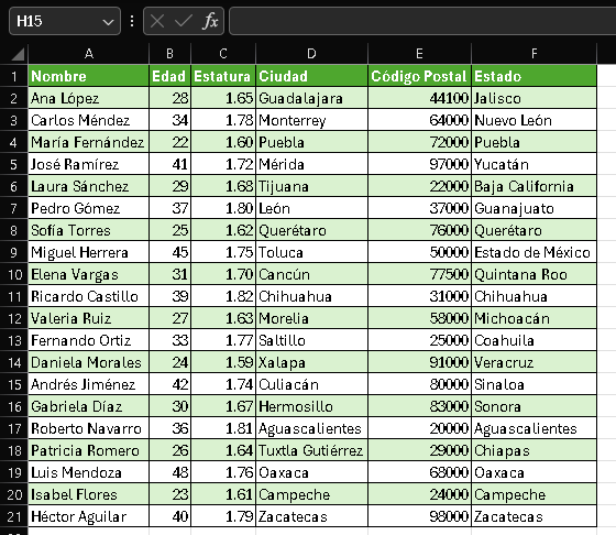 Tabla con datos en Excel - Hielo Creativo