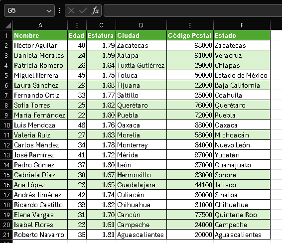 Datos ordenados de manera personalizada en Excel - Hielo Creativo