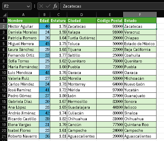 Tabla con datos marcada con color en Excel - Hielo Creativo