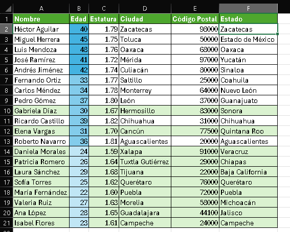 Datos ordenados por color de celda en Excel - Hielo Creativo